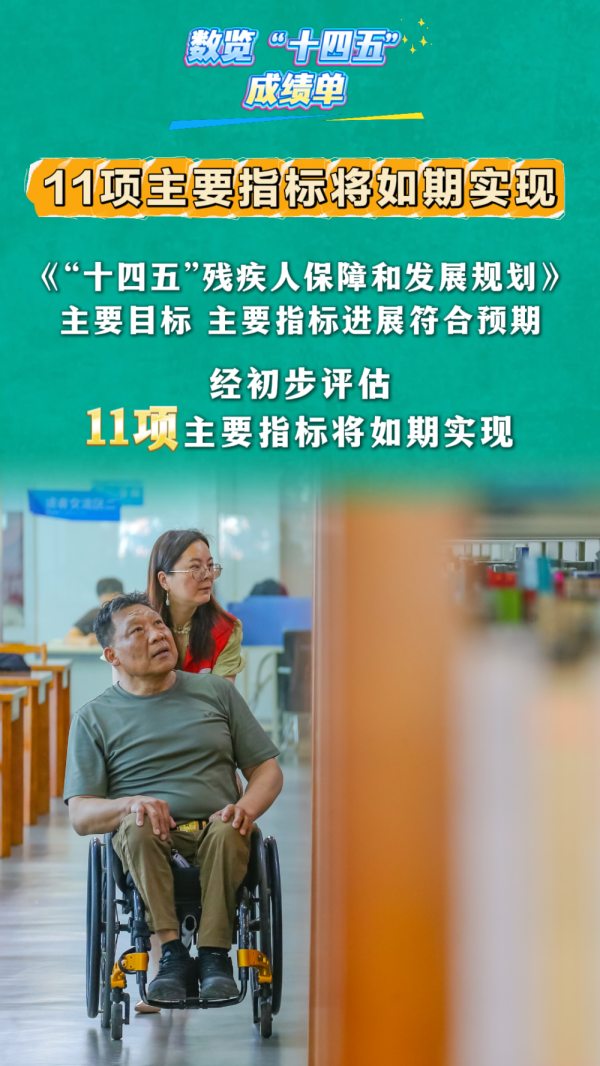 地方配资网开户流程详解 数览“十四五”成绩单｜11项主要指标将如期实现！残疾人事业高质量发展
