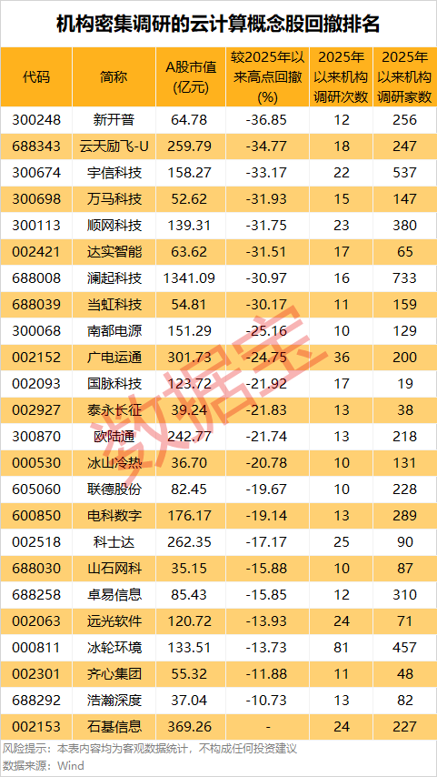 配资门户导航 欧元区2025年11月失业率为6.3%